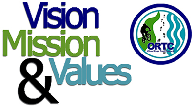 Vision, Mission, & Values
